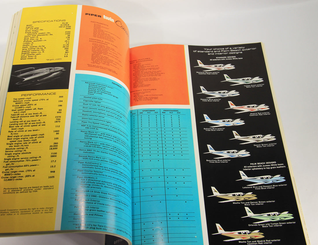 AOPA Pilot Magazine September 1963 Vol. 6 No. 10 ENG Vintage ACIDIC ODOR L019457