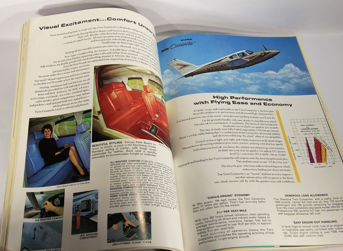 AOPA Pilot Magazine September 1963 Vol. 6 No. 10 ENG Vintage ACIDIC ODOR L019457