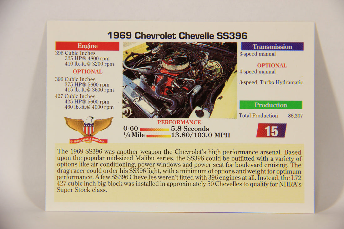 Musclecars 1992 Trading Card #15 - 1969 Chevrolet Chevelle SS396 L011357