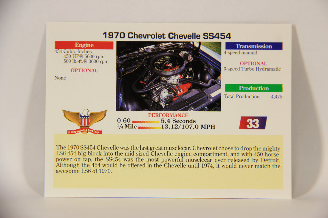 Musclecars 1992 Trading Card #33 - 1970 Chevrolet Chevelle SS454 L011375