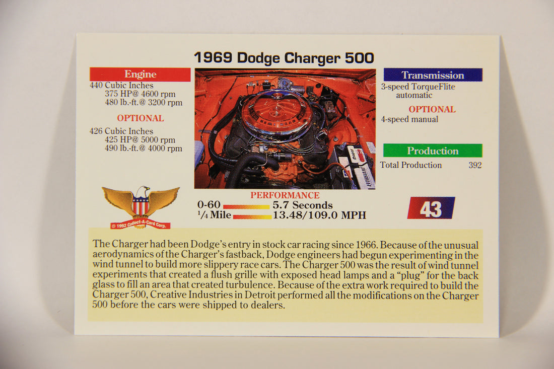 Musclecars 1992 Trading Card #43 - 1969 Dodge Charger 500 L011385
