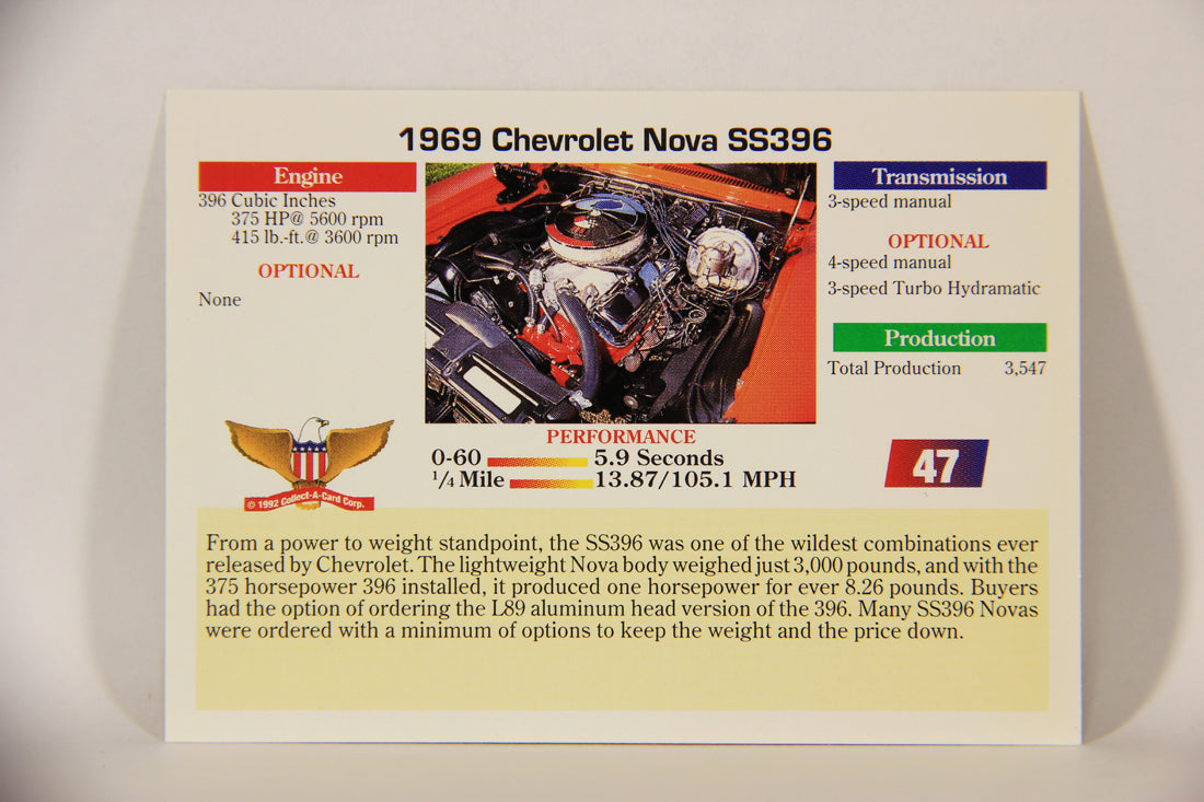 Musclecars 1992 Trading Card #47 - 1969 Chevrolet Nova SS396 L011389