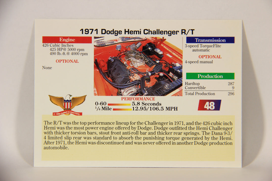 Musclecars 1992 Trading Card #48 - 1971 Dodge Hemi Challenger R/T L011390