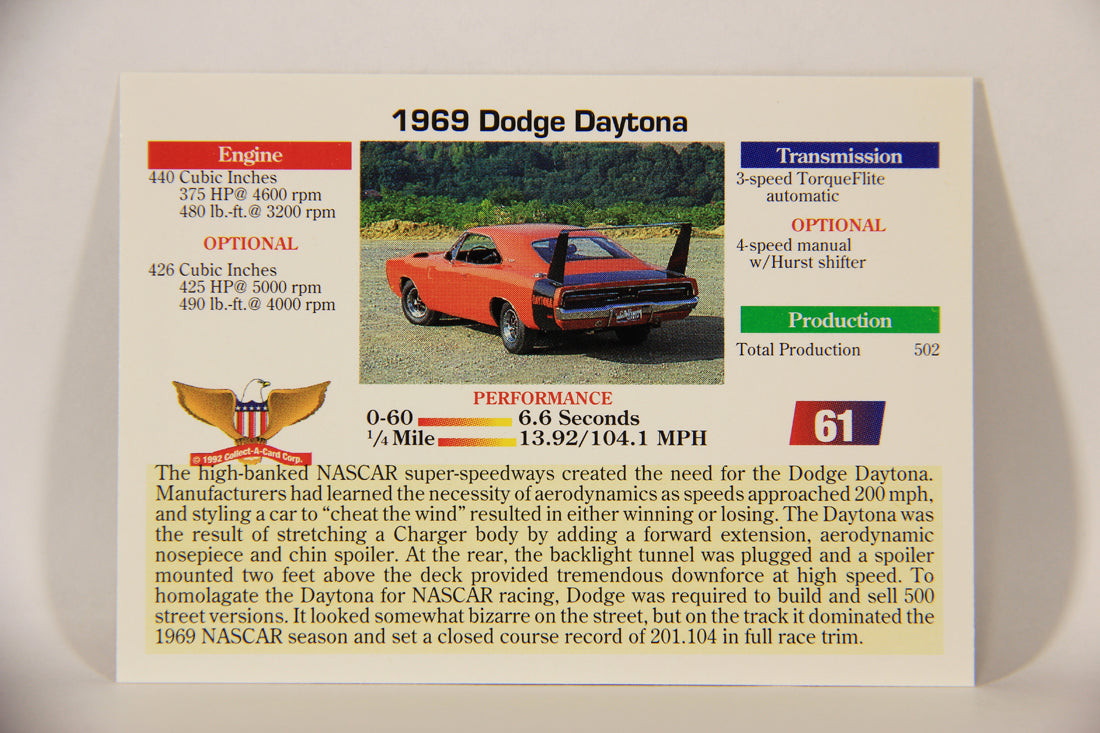 Musclecars 1992 Trading Card #61 - 1969 Dodge Daytona L011403