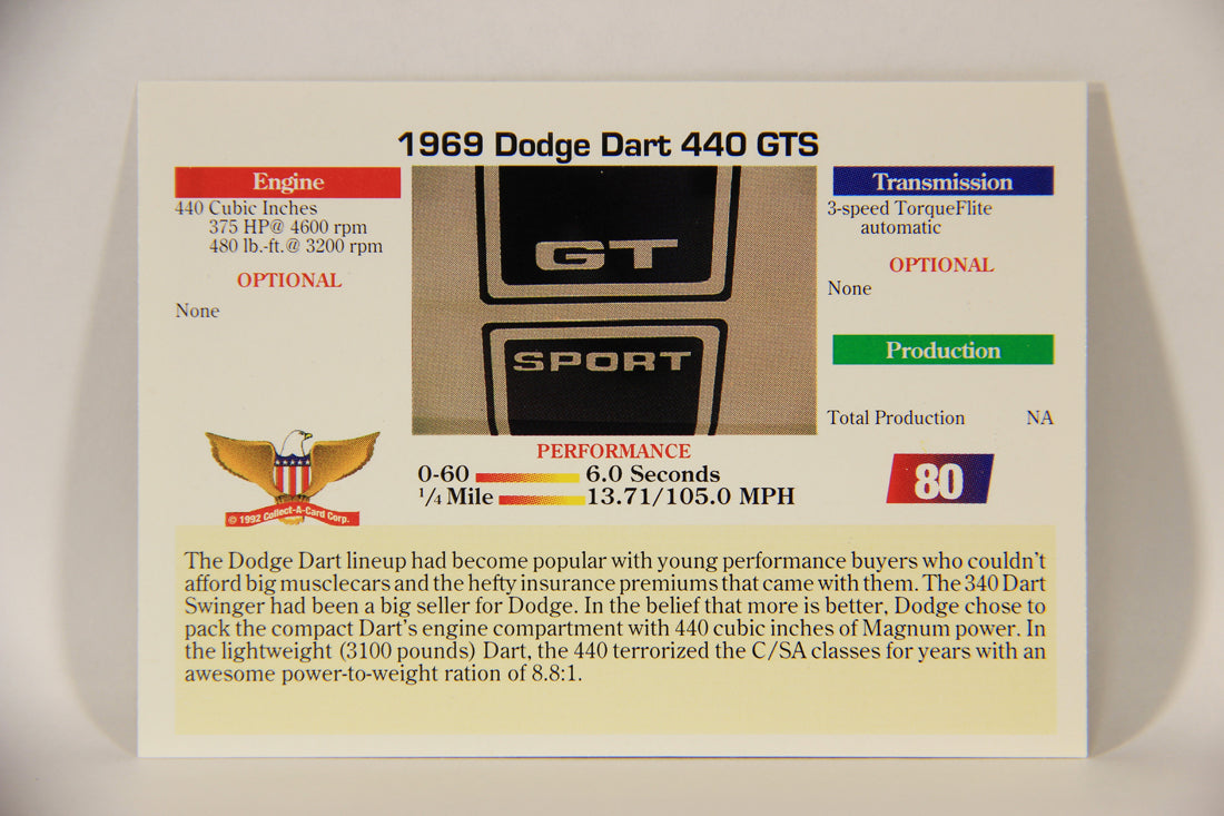 Musclecars 1992 Trading Card #80 - 1969 Dodge Dart 440 GTS L011422