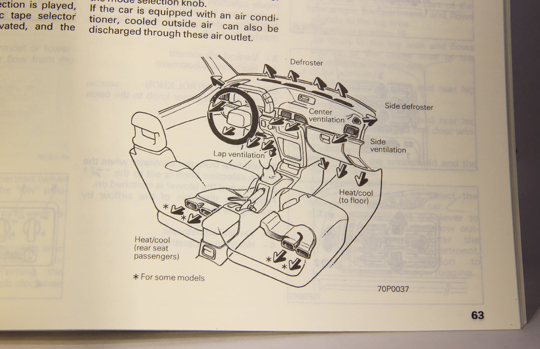 Dodge Colt 200 - Summit 1991 Owner's Manual ENG Canada L001836