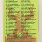King Kong 60th Anniversary 1993 Trading Card #110 Checklist L007978