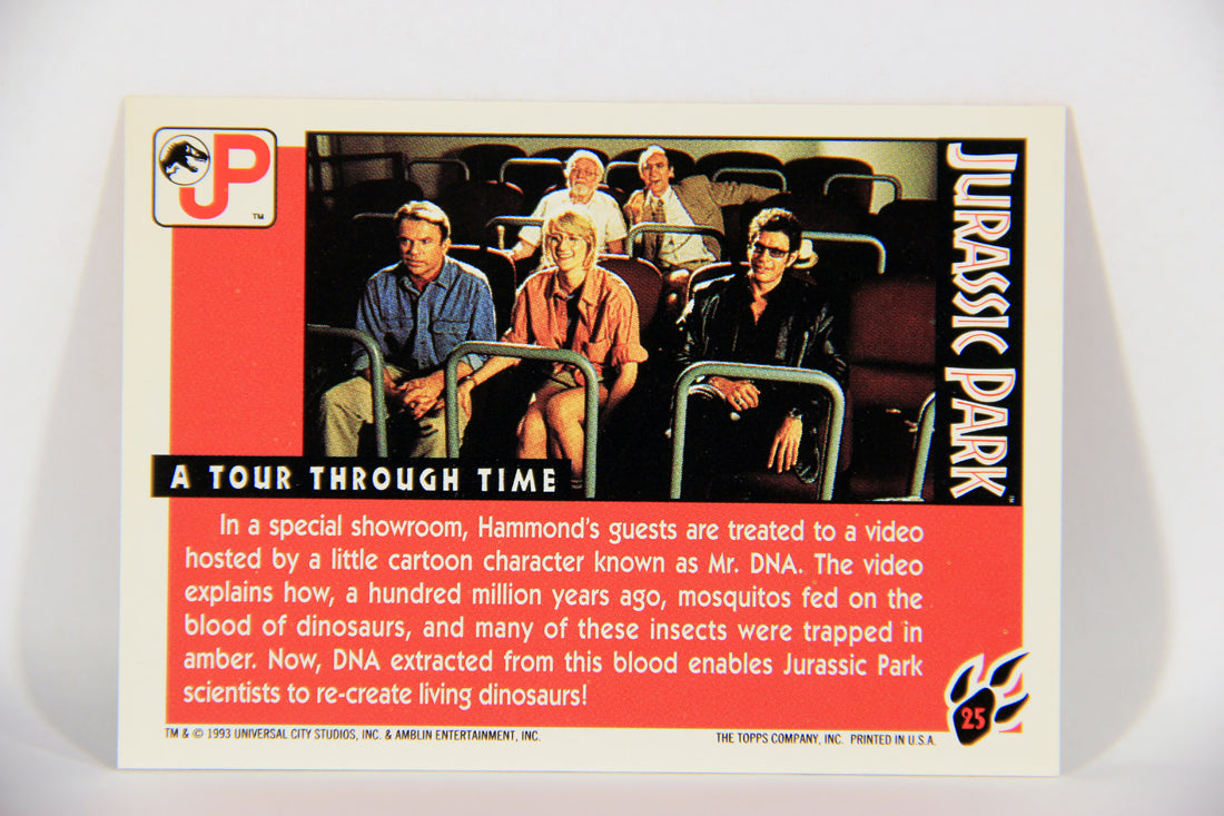 Jurassic Park 1993 Trading Card #25 A Tour Through Time ENG Topps L016276