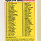 Trash Can Trolls 1992 Topps Trading Card #44b Checklist L016655