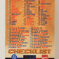 DC Versus Marvel Comics 1995 Trading Card #100 Checklist ENG L016822