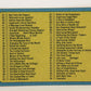 Superman 2 Topps 1980 Trading Card #88 Superman II Checklist ENG Unused L017229
