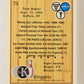 Kingpins Bowling 1990 Trading Card #73 Tom Baker ENG L017390