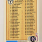 Kingpins Bowling 1990 Trading Card #100 Checklist ENG L017417