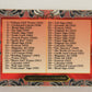 Coca-Cola Super Premium Collection 1995 Trading Card #60 Checklist L017810