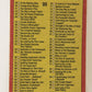 Superman 3 Topps 1983 Trading Card #99 Superman III Checklist ENG Unused L019164