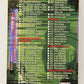 Star Wars Galaxy 1995 Topps Trading Card #365 Checklist Series 3 ENG L019727