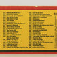 Star Wars Return Of The Jedi 1983 Trading Card #131 Checklist 1-66 FR-ENG OPC L020163