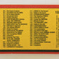Star Wars Return Of The Jedi 1983 Trading Card #132 Checklist 67-132 FR-ENG OPC L020164