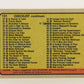 Star Wars Empire Strikes Back Trading Card #131 Checklist 1-66 Used ENG Topps L020274