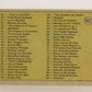 Gremlins 1984 Trading Card #82 Gremlins Checklist ENG Topps L021197