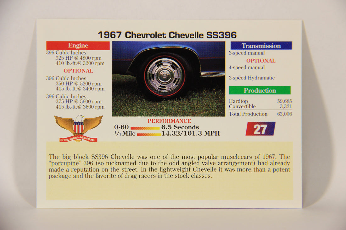 Musclecars 1992 Trading Card #27 - 1967 Chevrolet Chevelle SS396 L011369