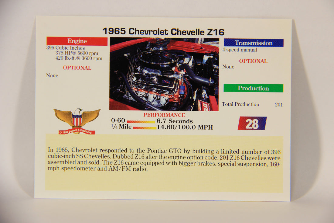 Musclecars 1992 Trading Card #28 - 1965 Chevrolet Chevelle Z16 L011370