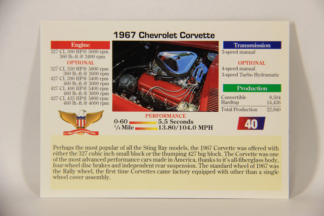 Musclecars 1992 Trading Card #40 - 1967 Chevrolet Corvette L011382