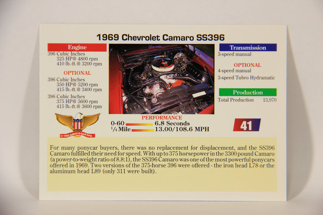 Musclecars 1992 Trading Card #41 - 1969 Chevrolet Camaro SS396 L011383
