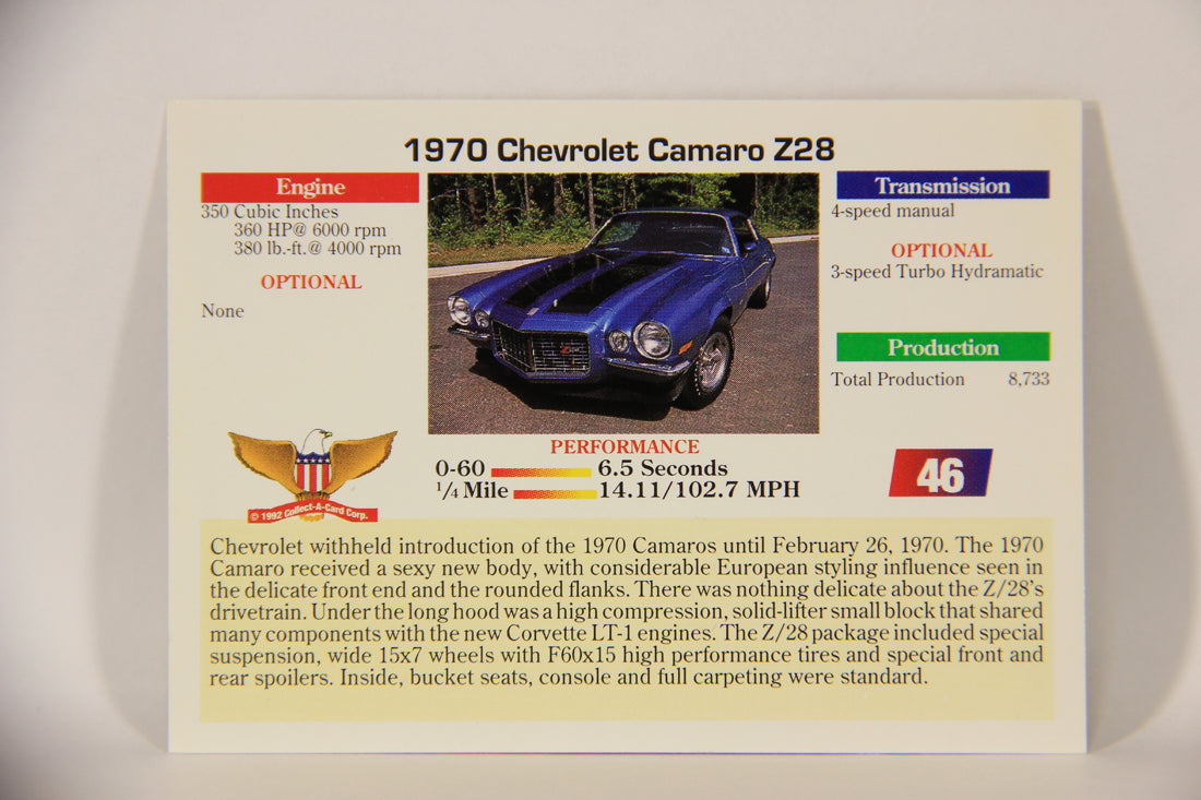 Musclecars 1992 Trading Card #46 - 1970 Chevrolet Camaro Z28 L011388