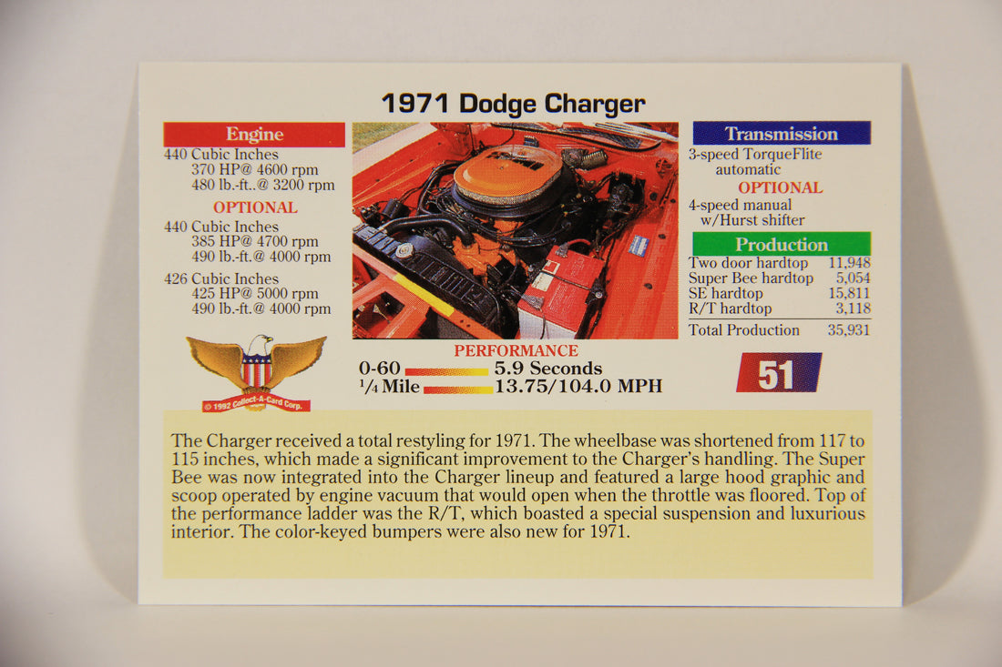 Musclecars 1992 Trading Card #51 - 1971 Dodge Charger L011393